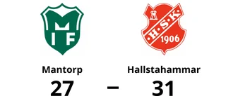 Hallstahammar för tuffa för Mantorp – förlust med 27-31