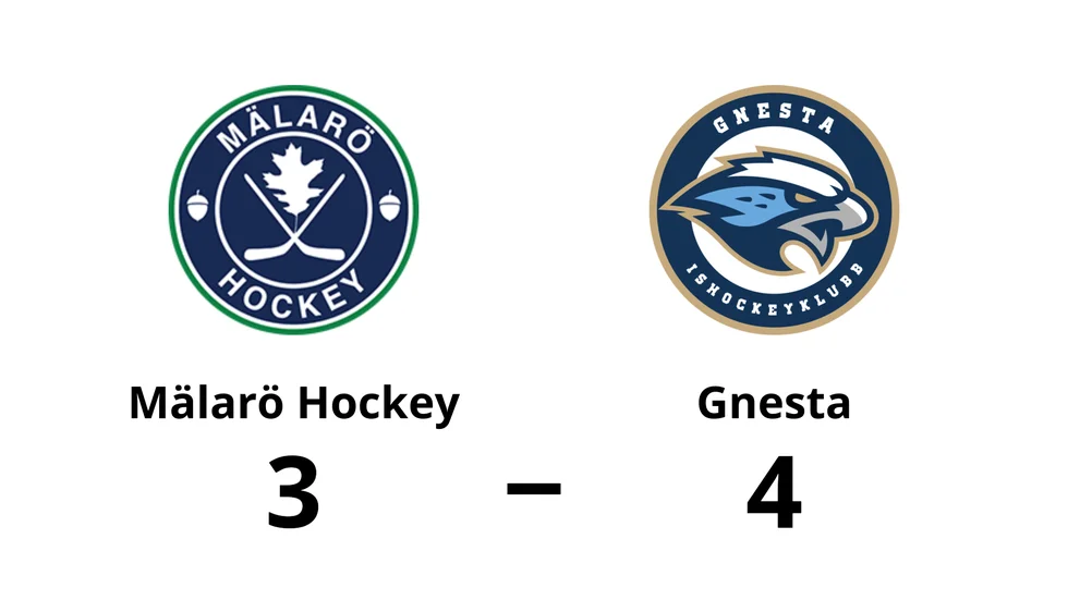 Mälarö Hockey förlorade mot Gnesta IK