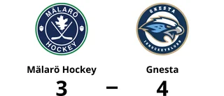 Seger för Gnesta – steg åt rätt håll mot Mälarö Hockey