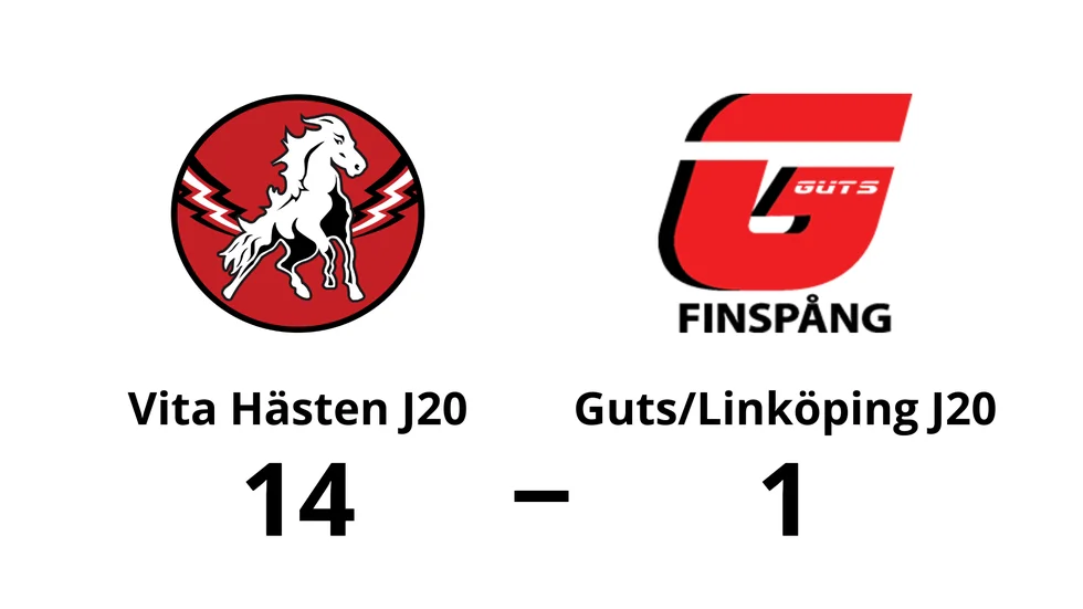 Vita Hästen J20 vann mot Guts/Linköping J20