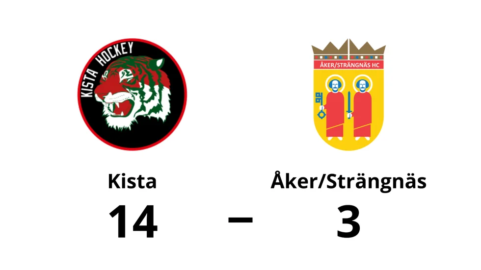 Kista HC vann mot Åker/Strängnäs HC