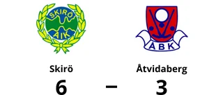 Åtvidaberg föll med 3-6 mot Skirö