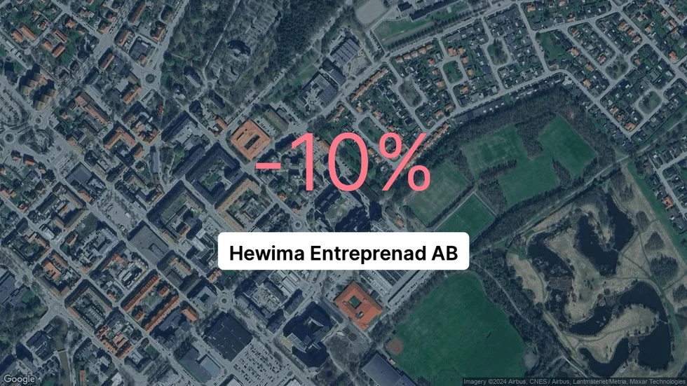 Illustrationen visar rörelsemarginalen för Hewima Entreprenad för det senaste året. Bakgrunden är en satellitbild över företagets adress.