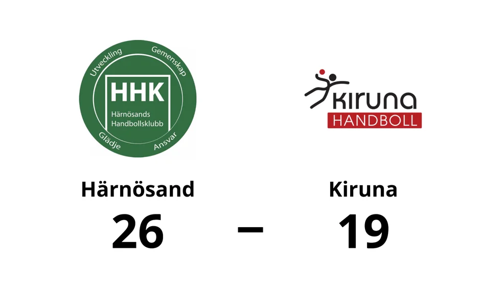 Härnösand vann mot Kiruna HK