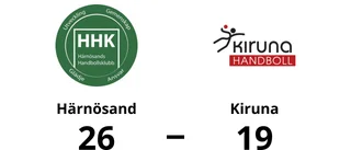 Förlust mot Härnösand för Kiruna