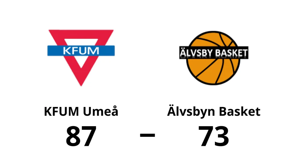 KFUM Umeå vann mot Älvsbyn Basket