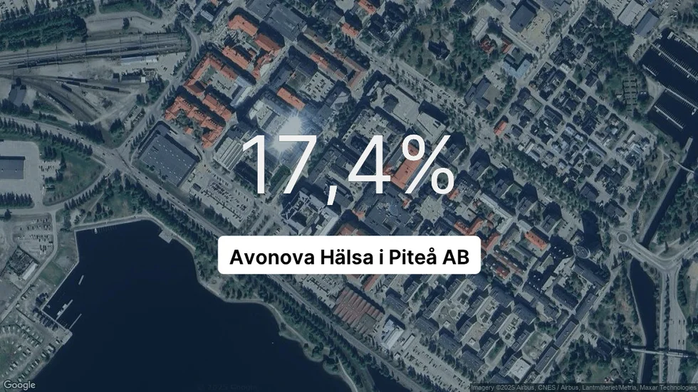 Illustrationen visar rörelsemarginalen för Avonova Hälsa i Piteå för det senaste året. Bakgrunden är en satellitbild över företagets adress.