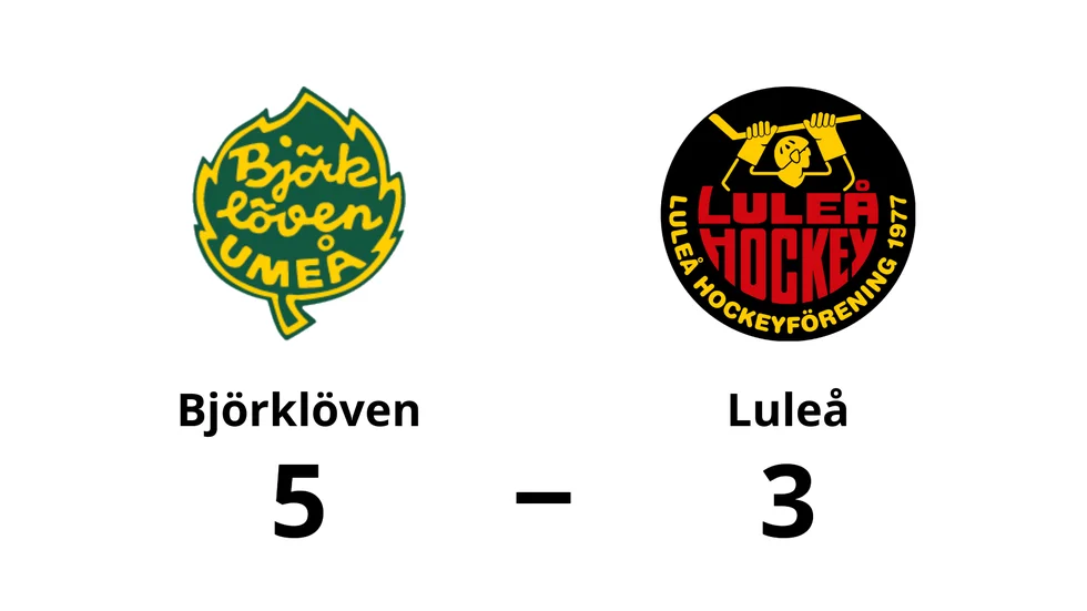 Björklöven vann mot Luleå HF