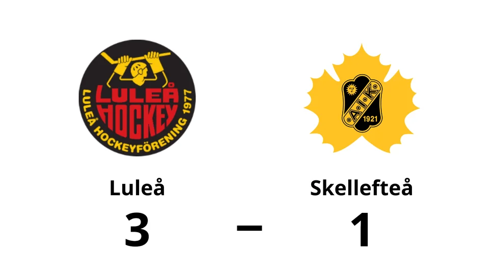 Luleå vann mot Skellefteå AIK