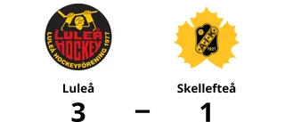 Mikayla Lantto nätade i Skellefteås förlust