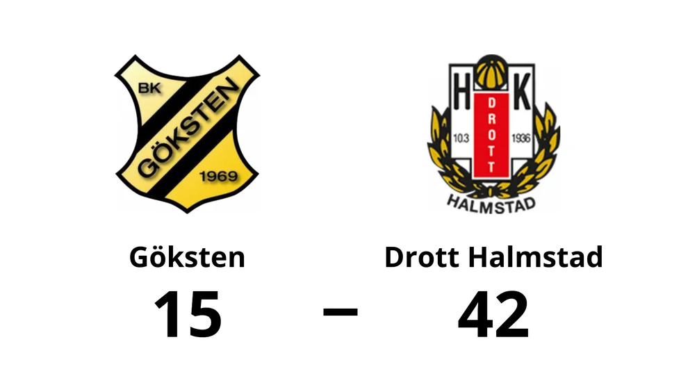 Gökstens BK förlorade mot Drott Halmstad
