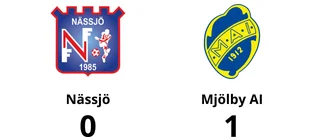 Vinicius Rodrigues matchhjälte för Mjölby AI borta mot Nässjö
