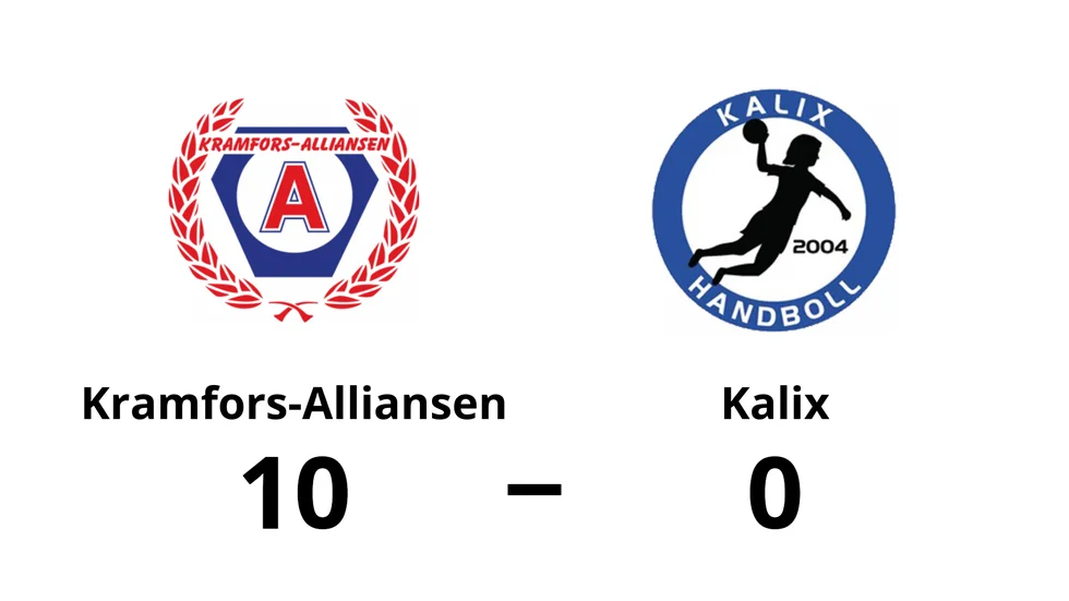 Kramfors-Alliansen vann mot Kalix HK
