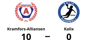 Seger till Kramfors-Alliansen – walk over från Kalix