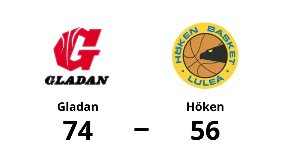 Gladan vann mot Höken