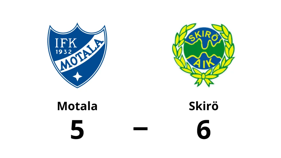 IFK Motala förlorade mot Skirö AIK