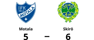 Skirö vann mot Motala på LMT Arena efter rivstart