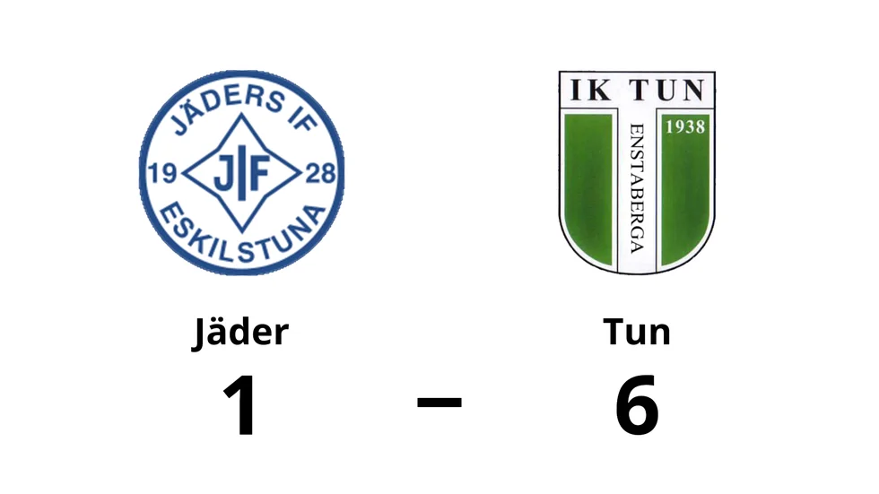 Jäders IF förlorade mot IK Tun