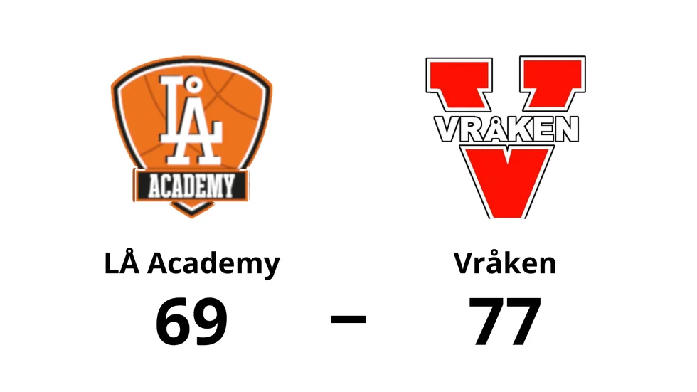 LÅ Academy förlorade mot Vråken