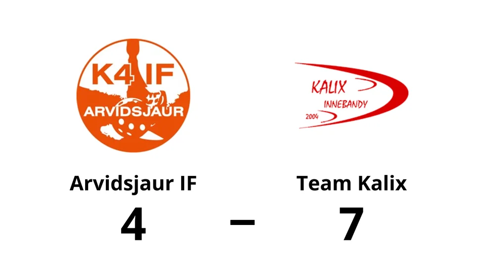 Arvidsjaur IF förlorade mot Team Kalix
