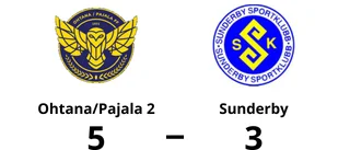 Petteri Pellikka het när Ohtana/Pajala 2 vann