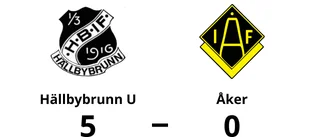 Klar seger för Hällbybrunn U mot Åker