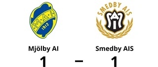 Smedby AIS i ledning i halvtid – men tappade segern mot Mjölby AI