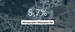 Ingen i branschen matchade omsättning för Klimatprojekt i Mälardalen AB