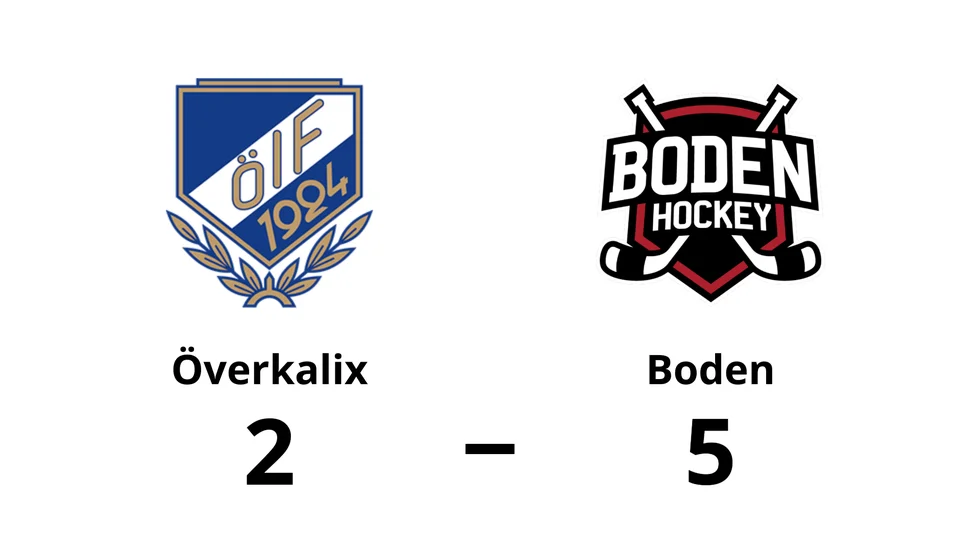 Överkalix förlorade mot IF Boden