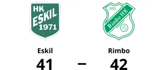 Eskil tappade ledning och förlorade