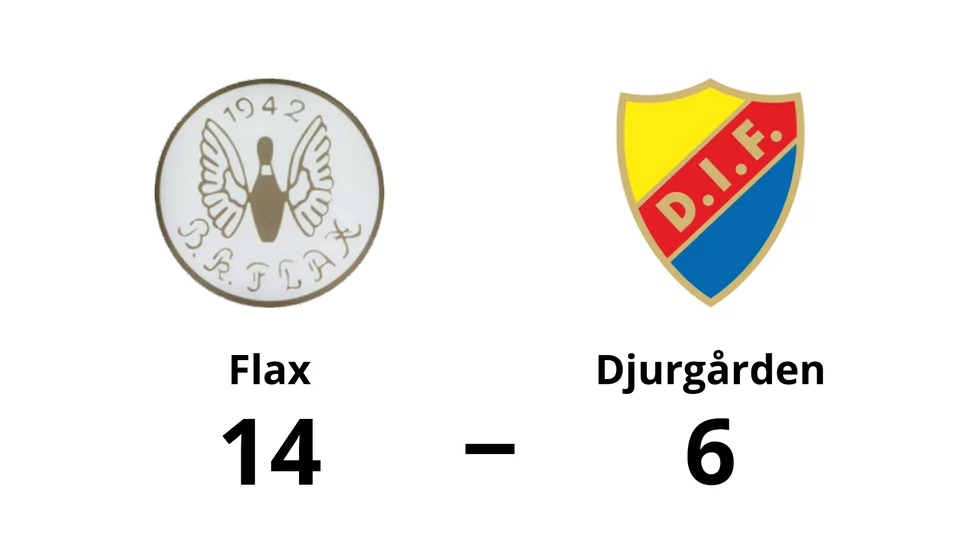 BK Flax vann mot Djurgårdens IF