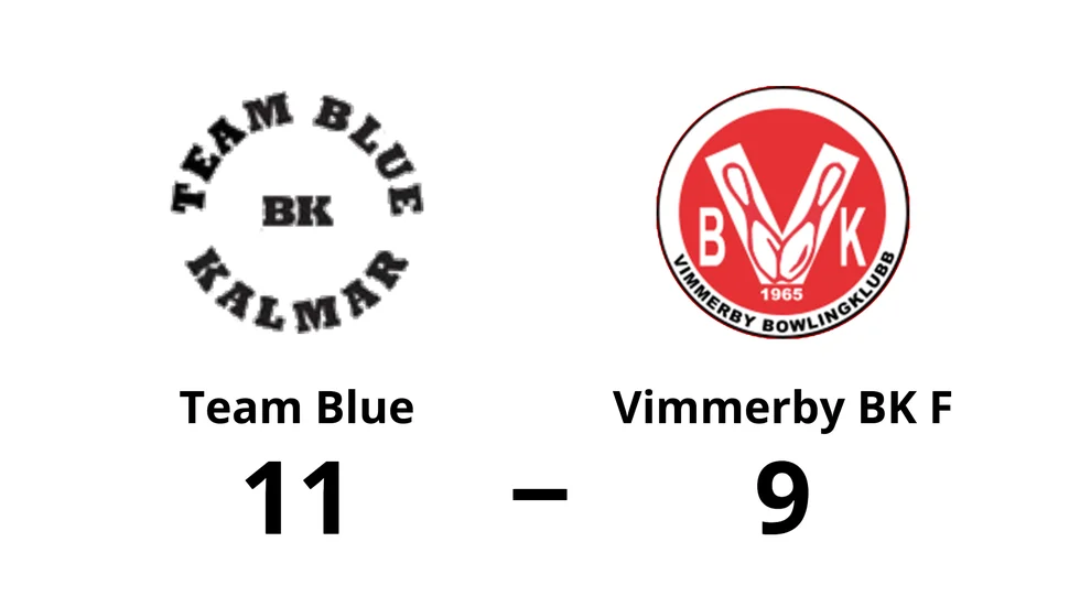 Team Blue BK vann mot Vimmerby BK F