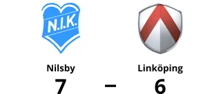 Linköping föll i förlängningen mot Nilsby