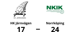Obesegrade sviten håller i sig för Norrköping