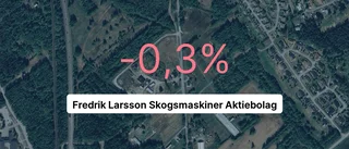 Årsredovisningen är klar för Fredrik Larsson Skogsmaskiner AB