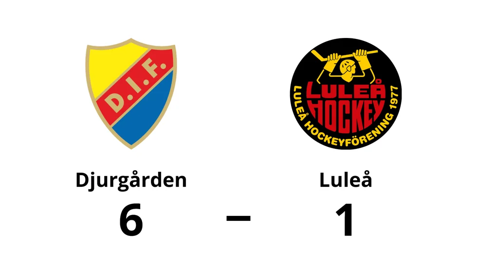 Djurgårdens IF vann mot Luleå HF