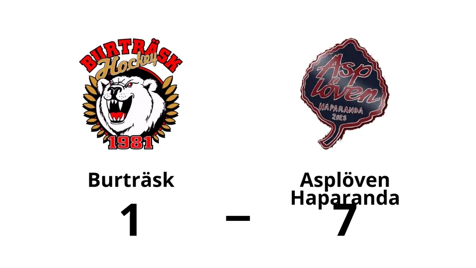 Burträsk HC förlorade mot Asplöven Haparanda