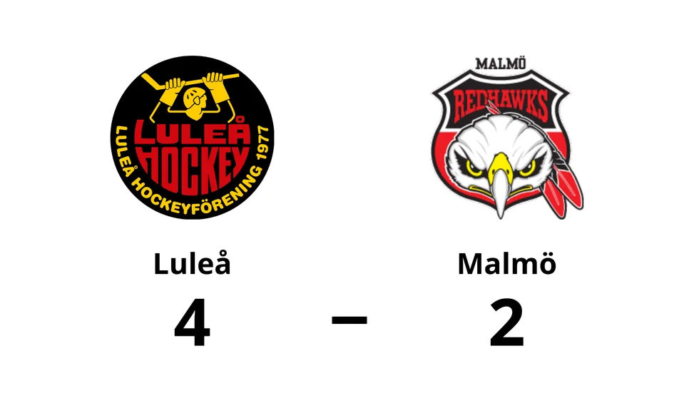 Luleå HF vann mot Malmö