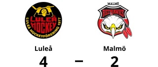 Luleå avgjorde i tredje perioden