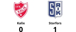 Förlust mot Storfors för Kalix
