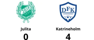 Förlustsviten bruten för Katrineholm