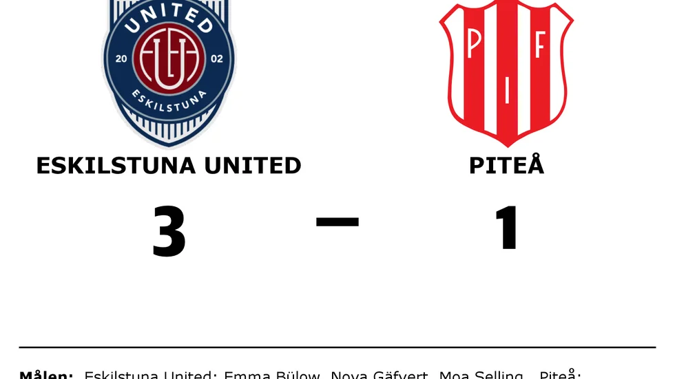 Eskilstuna United vann mot Piteå