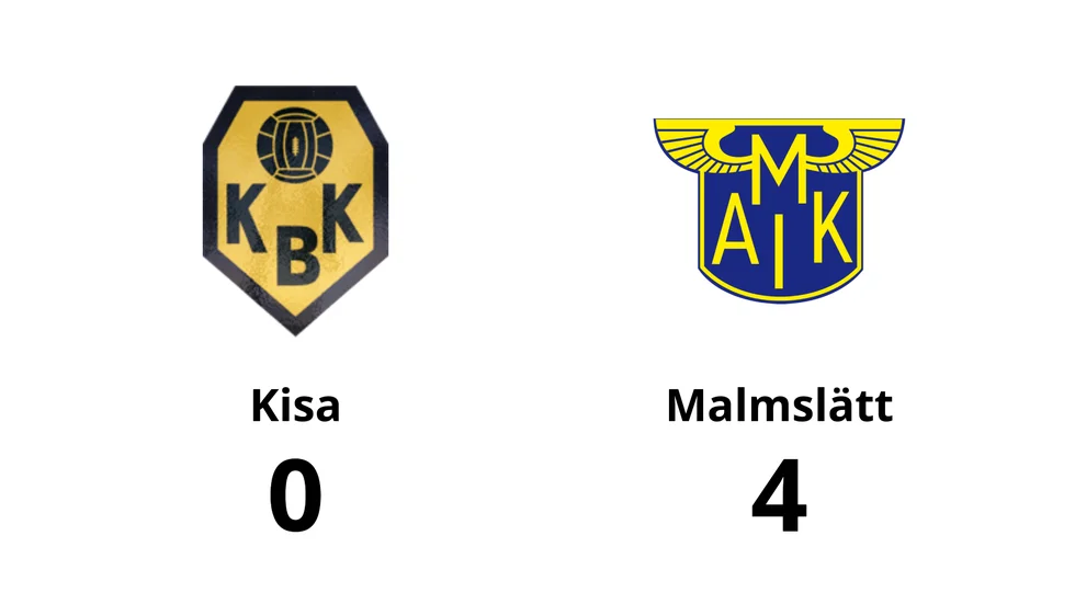 Kisa BK förlorade mot Malmslätts AIK