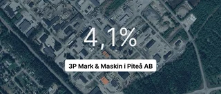 Tillväxt för 3P Mark & Maskin i Piteå AB