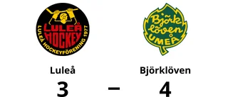 Tredje perioden avgörande när Luleå föll mot Björklöven