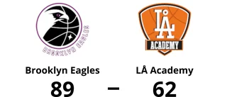 Poängfest när Brooklyn Eagles besegrade LÅ Academy