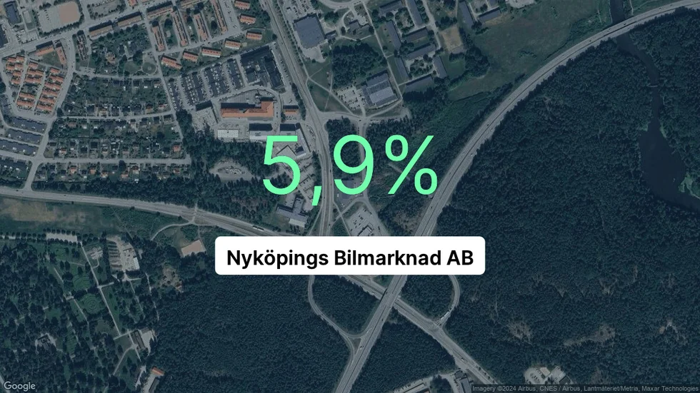 Illustrationen visar rörelsemarginalen för Nyköpings Bilmarknad för det senaste året. Bakgrunden är en satellitbild över företagets adress.