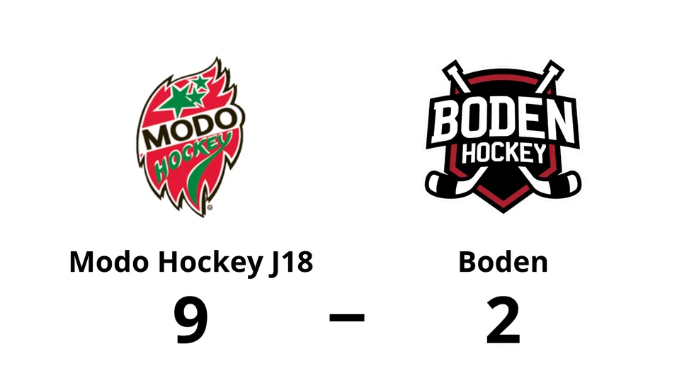 Modo Hockey J18 vann mot Bodens HF