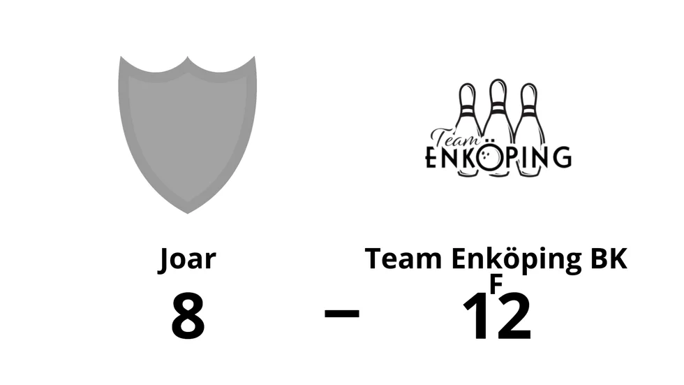 BK Joar förlorade mot Team Enköping BK F