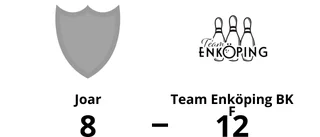 Jimmy Krell 842-poänggörare i Team Enköping BK F:s seger mot Joar